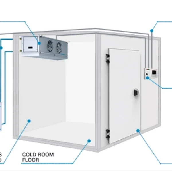 Cold-Room-Infographic