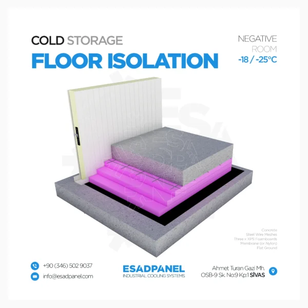 Cold Room Floor - Freezer Floor - Refrigerationg Floor - Frigo Floor - Ground plan