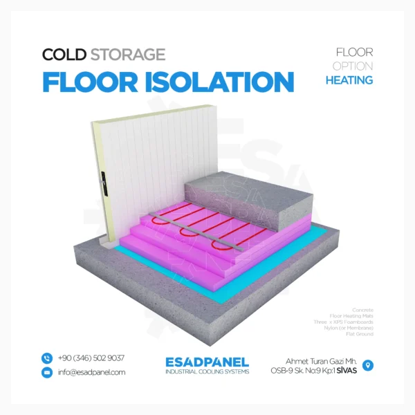 Cold Room Floor - Floor Heating Cold Storage